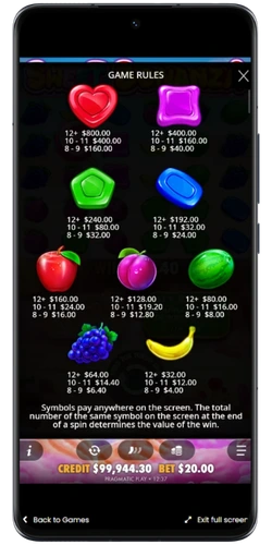 Sweet Bonanza game rules with symbol payout values